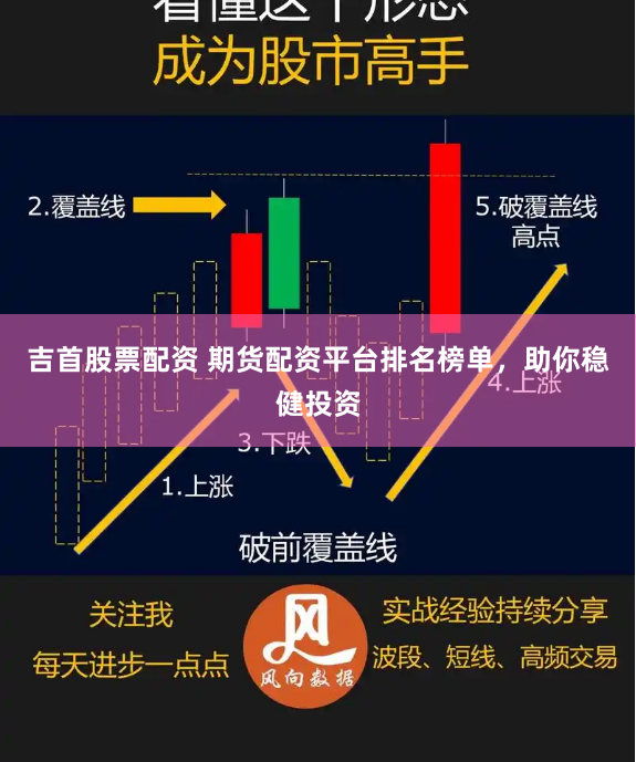 吉首股票配资 期货配资平台排名榜单，助你稳健投资