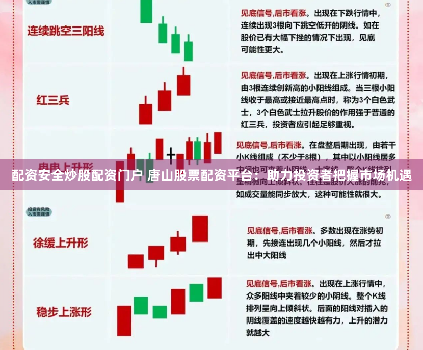 配资安全炒股配资门户 唐山股票配资平台：助力投资者把握市场机遇