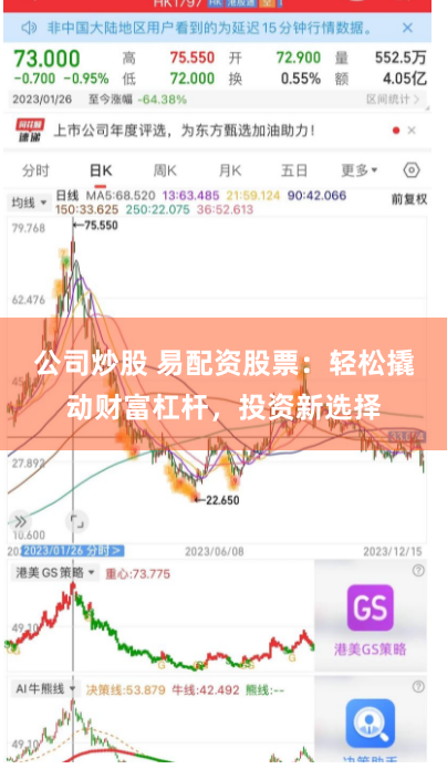 公司炒股 易配资股票：轻松撬动财富杠杆，投资新选择